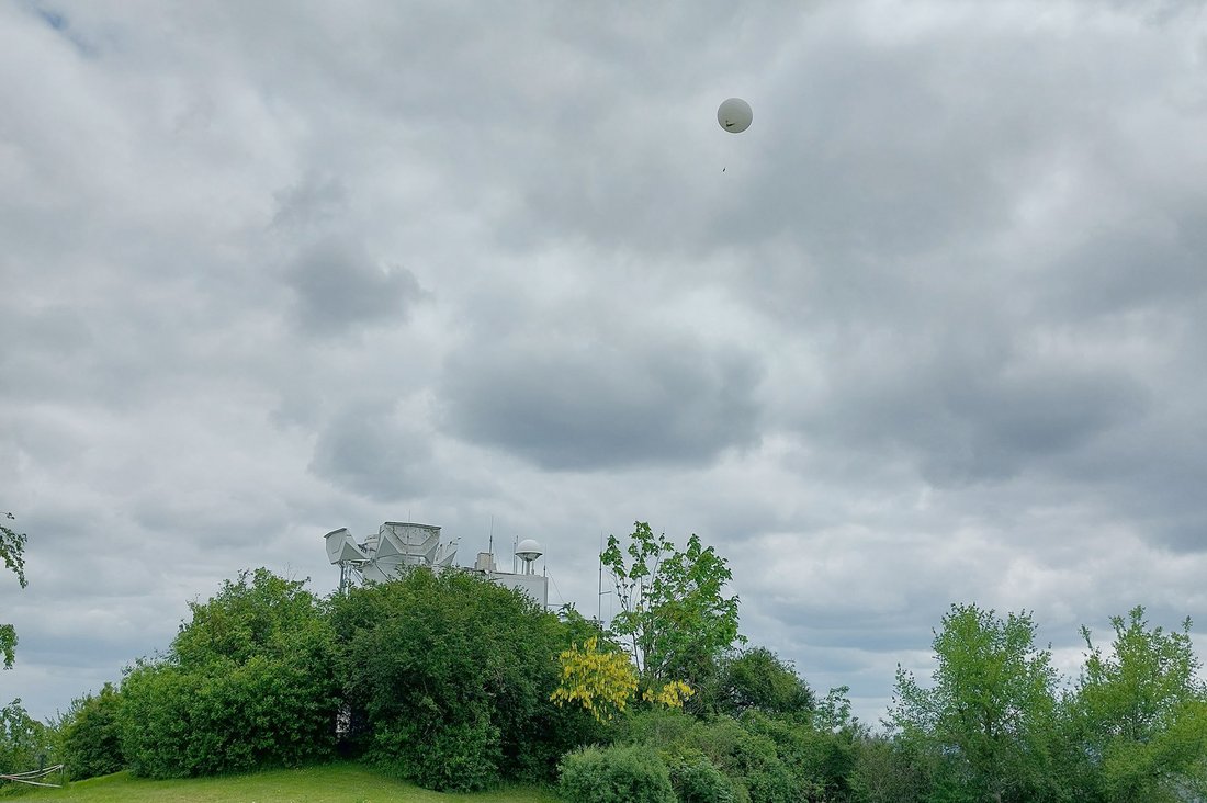 Wetterballon