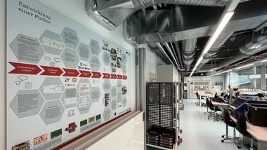 Raum C214 - An der Wand hängt ein großes Plakat mit der Aufschrift "Entwicklung einer Platine".