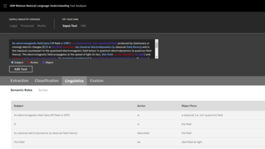 IBM Watson Natural Language Understanding Text Analysis (NLU) Zwei Grafiken zur Veranschaulichung