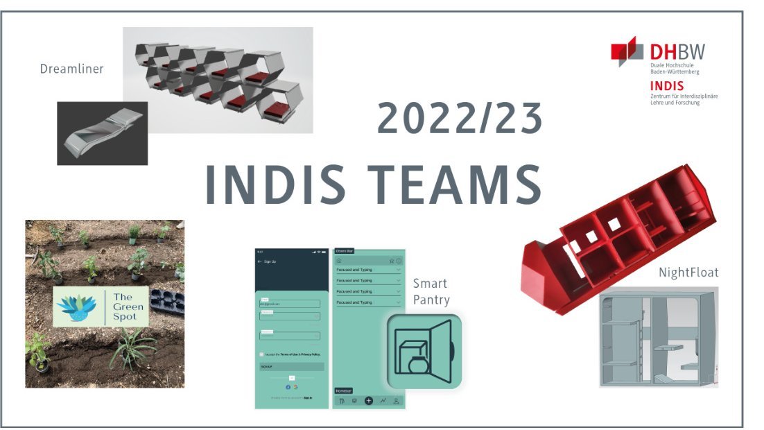 2022/23 INDIS Teams Collage kleiner Bilder zu den unterschiedlichen Challenges