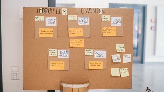 Mission Board mit Workshop Ergebnissen