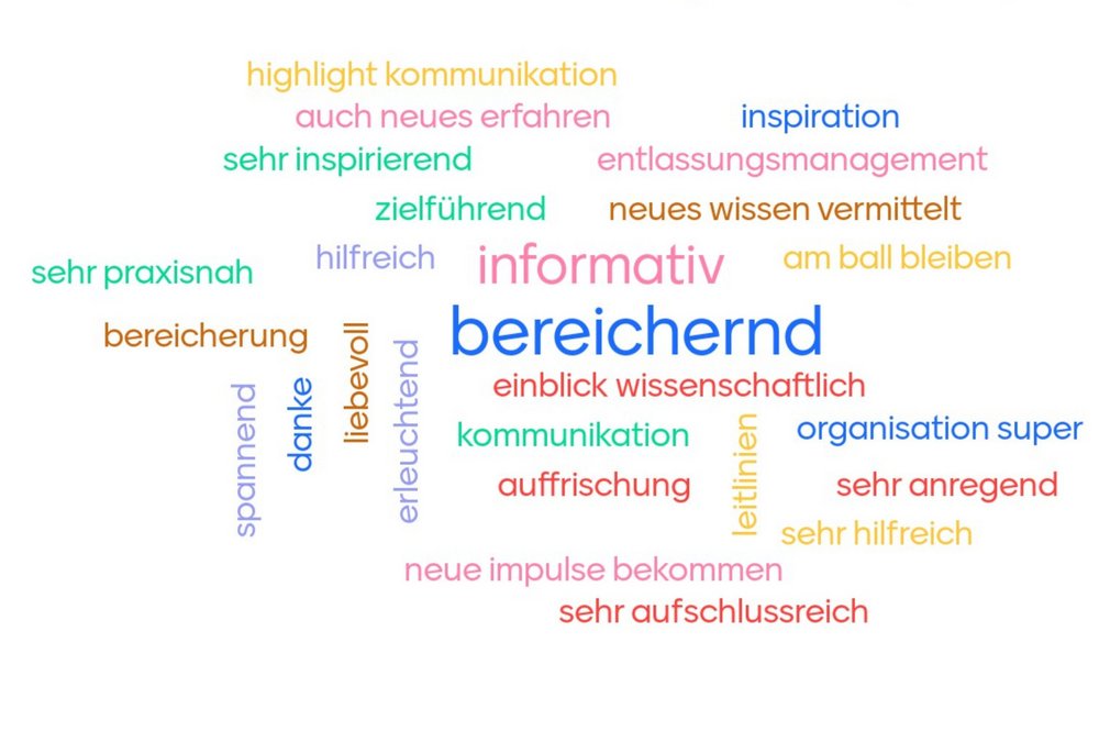 Mentiwolke beim Pflegesymposium