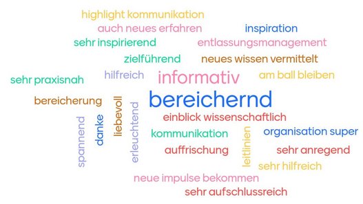 Mentiwolke beim Pflegesymposium Mentiwolke beim Pflegesymposium