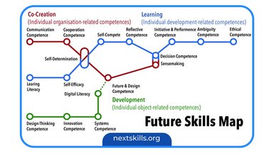 Studierende der DHBW Stuttgart üben sich in Future Skills