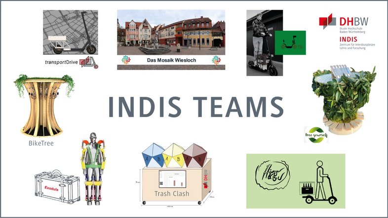 Acht Grafiken um den Schriftzug INDIS Teams gruppiert