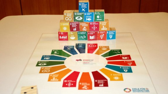 SDG Spiel