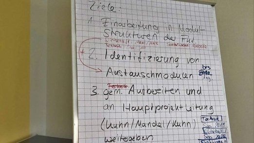 Gemeinsame Abstimmung nächster Schritte