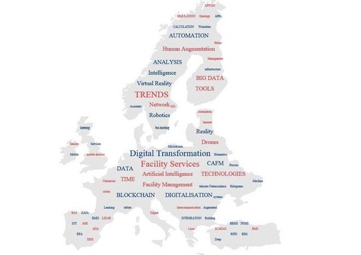 Wordcloud zur internationalen Studie zur Digitalisierung im Facility Management 