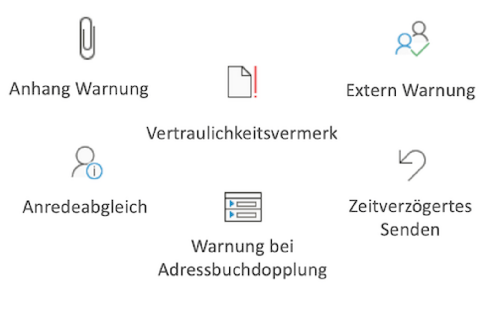 Outlook Adresses Add-In