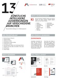 Studierendenprojekt Künstliche Intelligenz